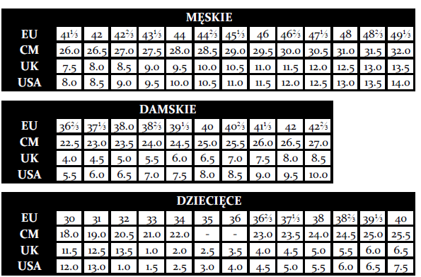 Tabela rozmiarów Adidas - TrygonSport.pl - sport & street