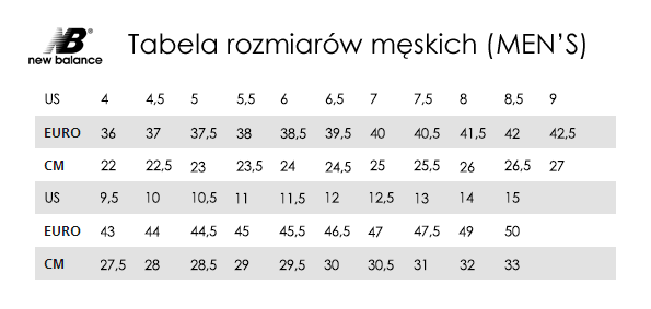 Tabela Rozmiar w New Balance TrygonSport pl Sport Street
