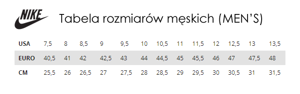 Tabela rozmiarów Nike TrygonSport.pl sport & street