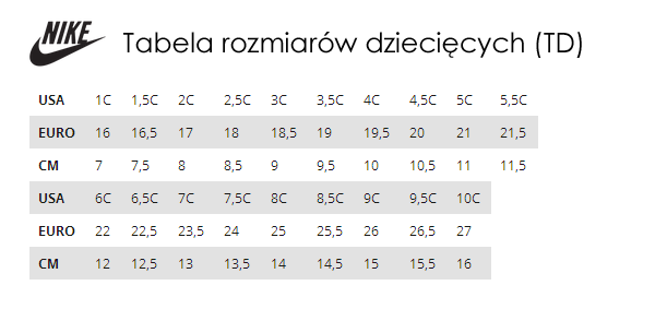 Tabela rozmiarów Nike TrygonSport.pl sport & street