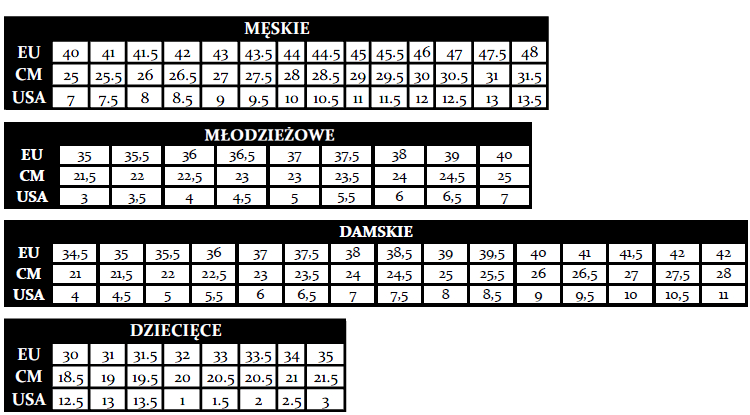 Herinnering Leerling Kreek Tabela rozmiarów Timberland - TrygonSport.pl - sport & street